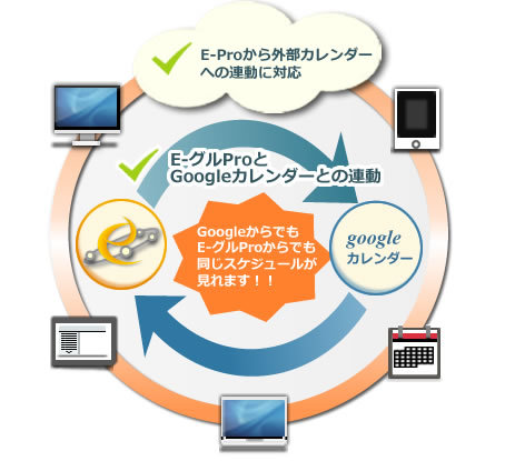 Googleカレンダー Icalとの連動サービスを開始しました グループウェア E グルpro Saas Asp型 スケジュール管理 文書管理 情報共有ならお任せ